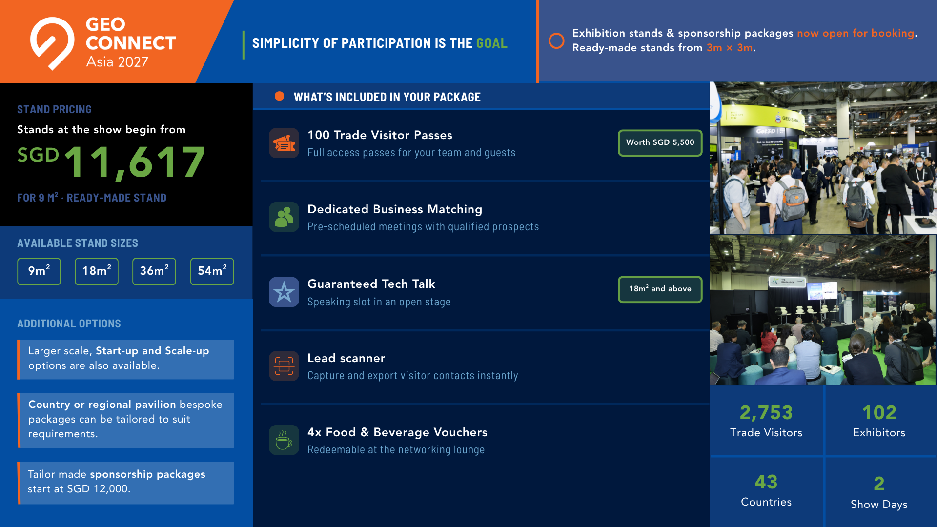 exhibit options