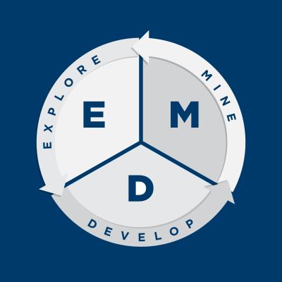 EMD Indonesia